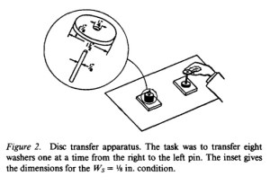 Disc Transfer Experiment II: Disc Transfer